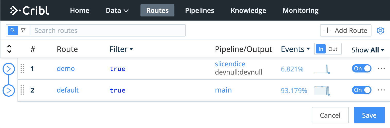 route-sparklines-fx.png