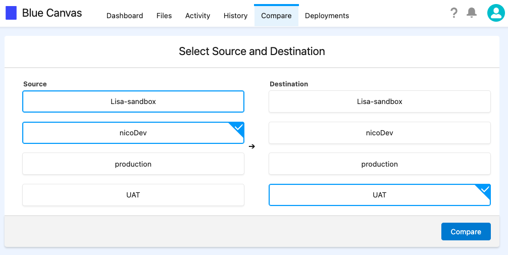 Compare Salesforce orgs with Blue Canvas