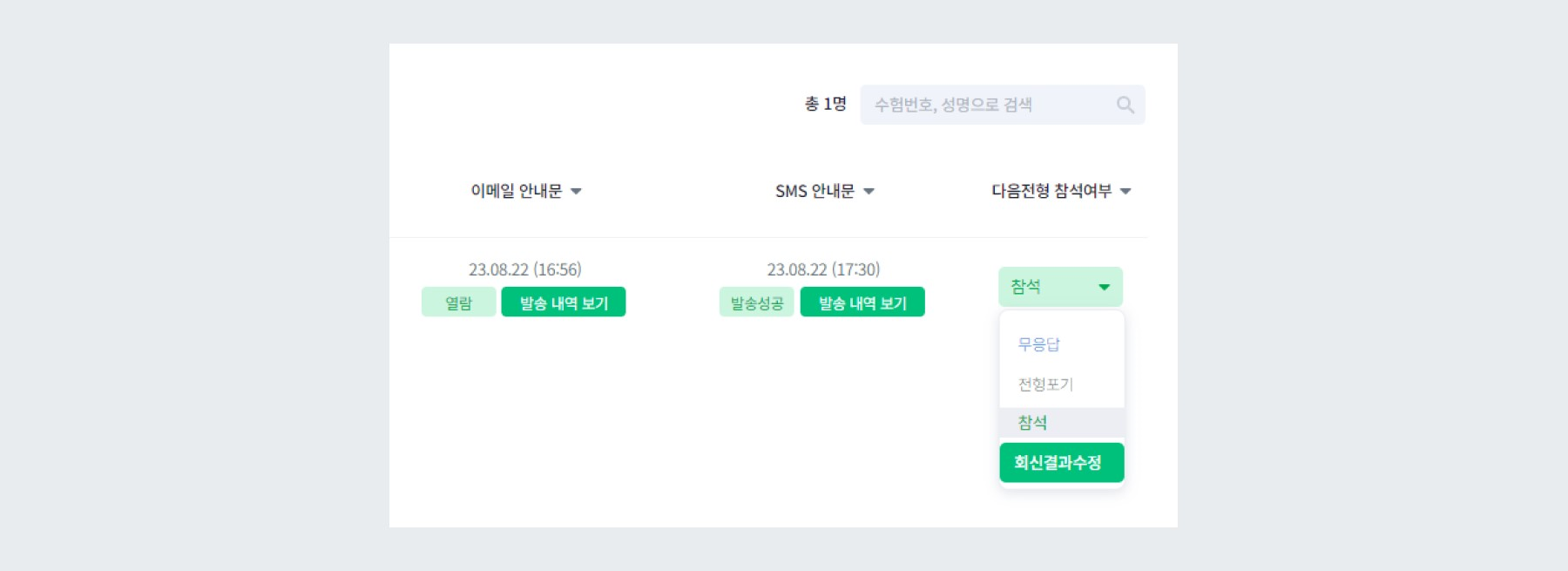 합격자 발표, 발표 결과 다음전형 참석여부