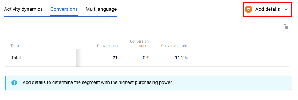 Detailed Statistics