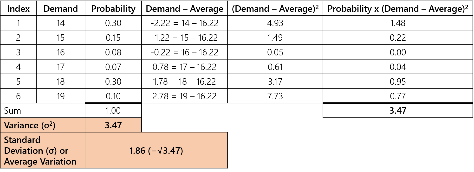 b2f4844-2e17f65-table_3.png 1969