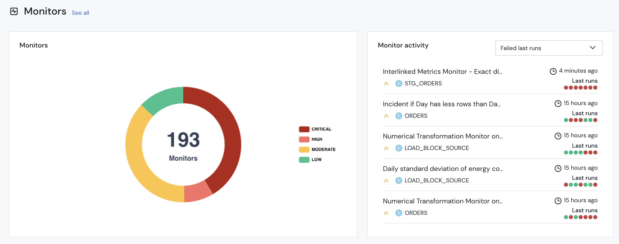 Dashboard "Monitors" Section