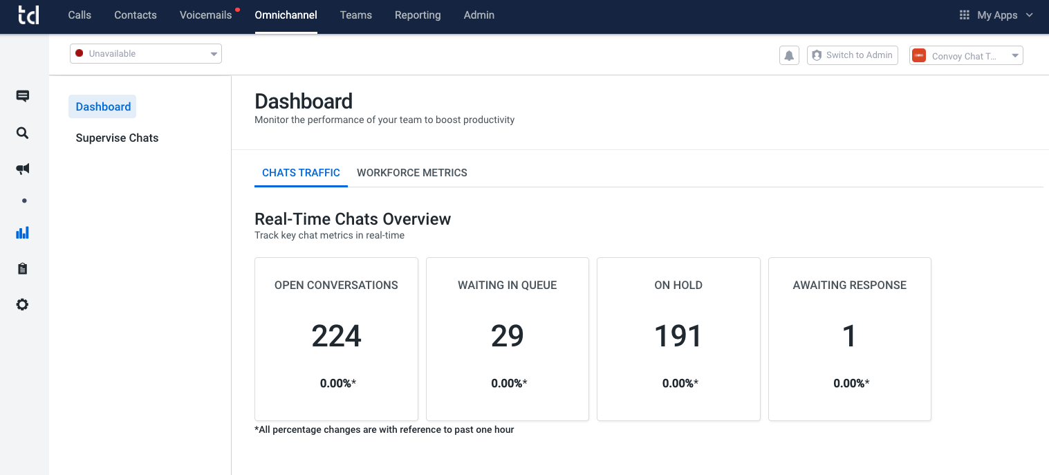 Customer Care Console1.png