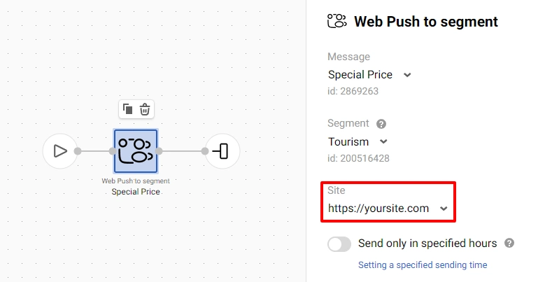 Web Push to segment parameter: Site