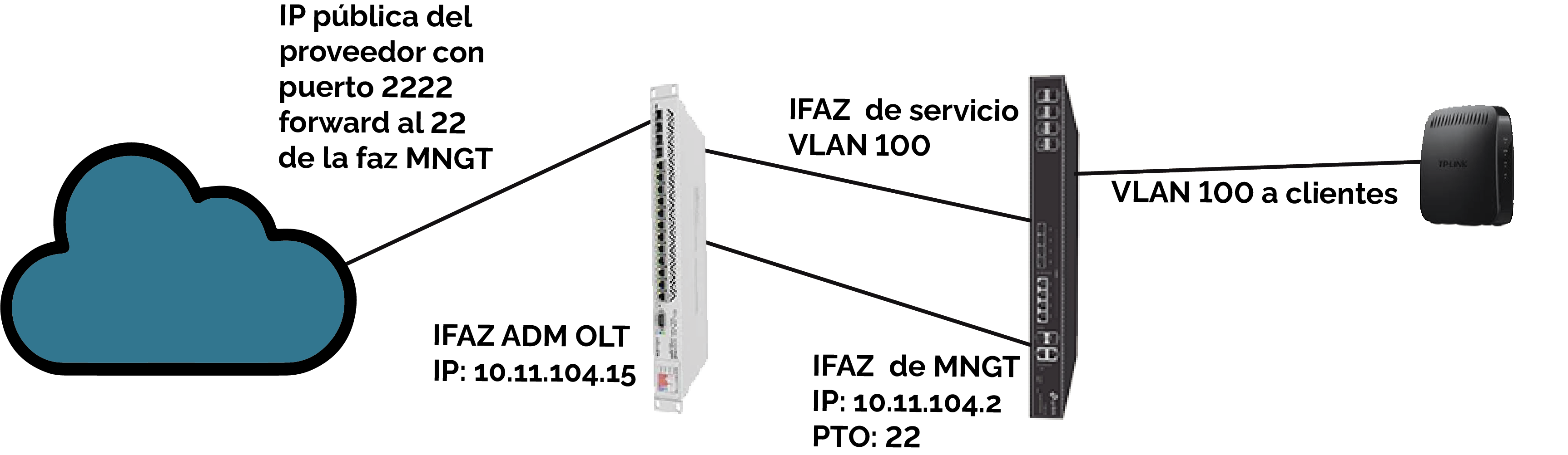 conexion mk-06.png