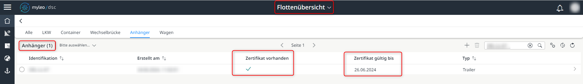 Übersichtliche Darstellung, ob ein XL Zertifikat vorhanden ist und ob es noch gültig ist