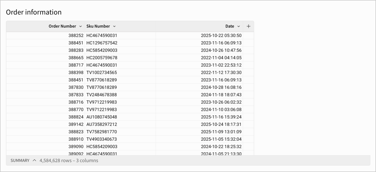 Table with autofit columns enabled, with columns not adapting to element size and additional whitespace