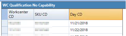 1892f28-WC_qualification_no_capability.png 401
