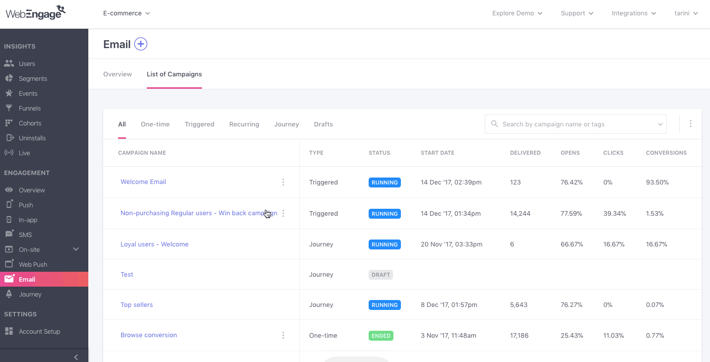 email-list-access-campaign-overview.gif