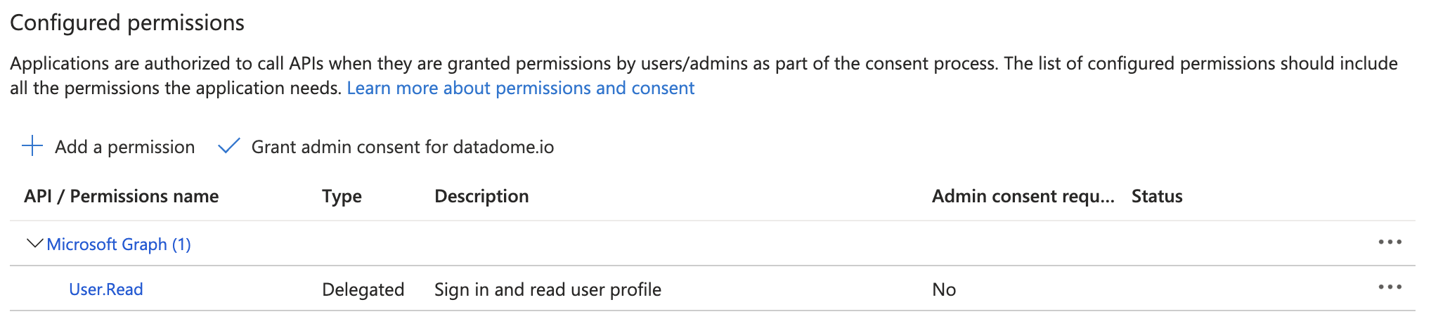 API permissions of Azure AD app (accessible via left navigation panel)