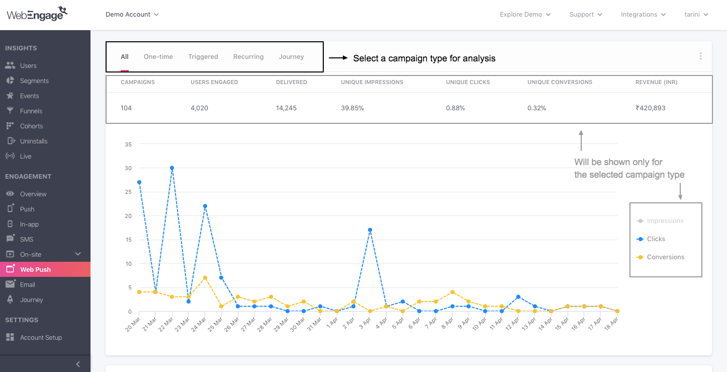 Web-Push-overview-campaign-comparison-select-type.png