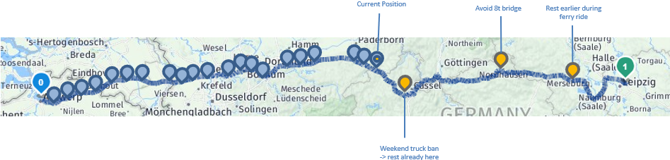Level 2 : Predicting ETA based on truck restrictions and night/weekend truck bans, combined wait times (for bans, on ferries) and driver rest