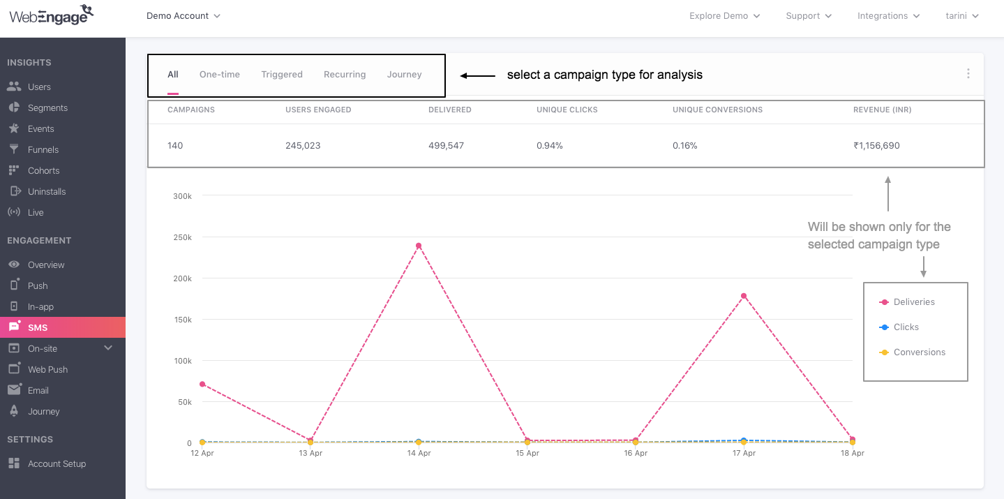 SMS-overview-campaign-comparison-select-type.png