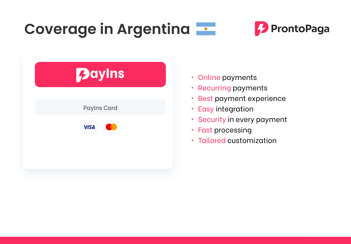 Argentina Coverage