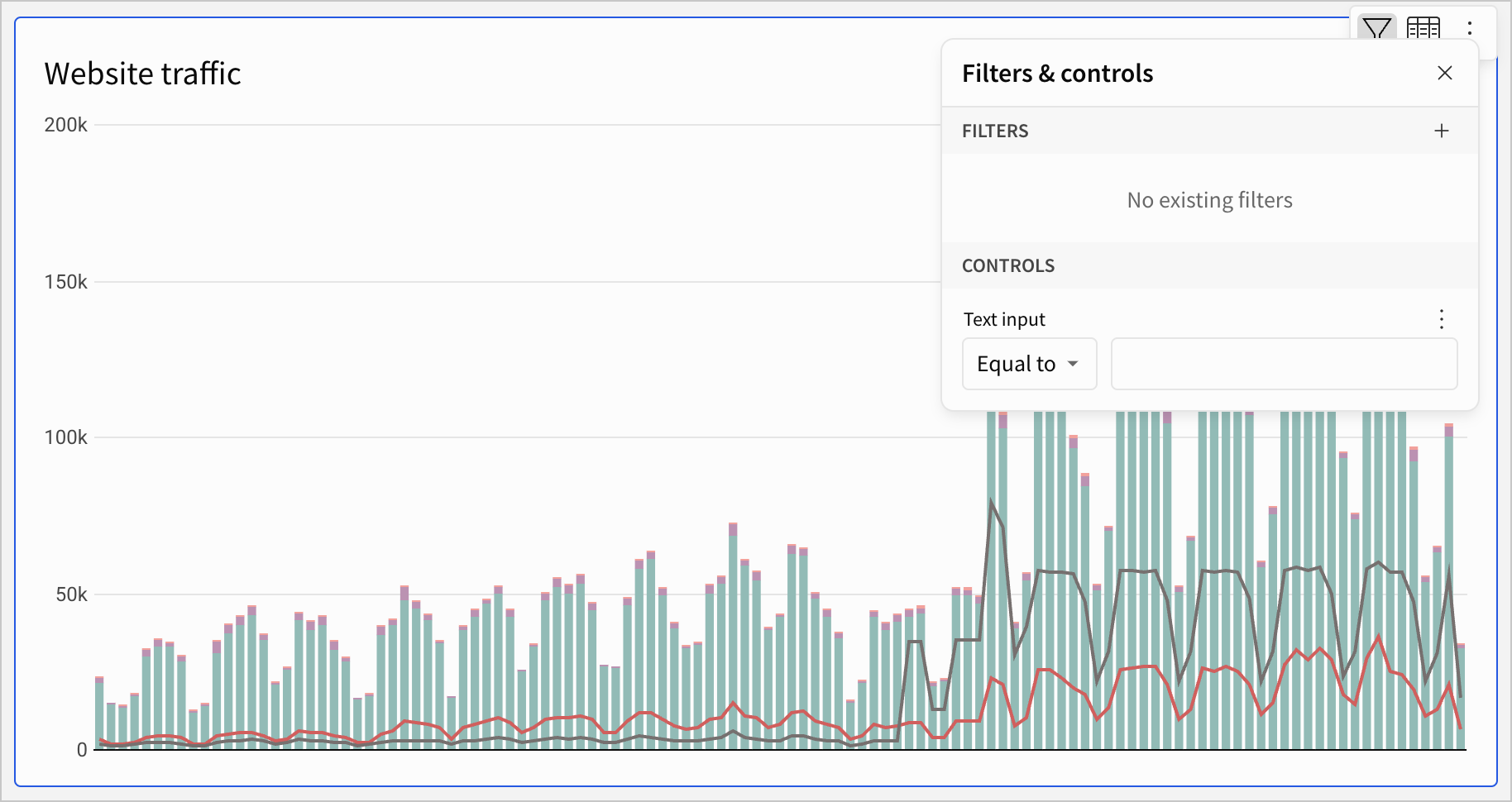 Website analytics chart with the Filters menu open, showing a control available to adjust.