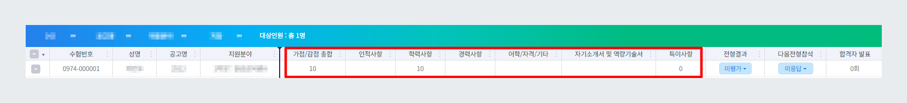 평가 결과 노출 그리드