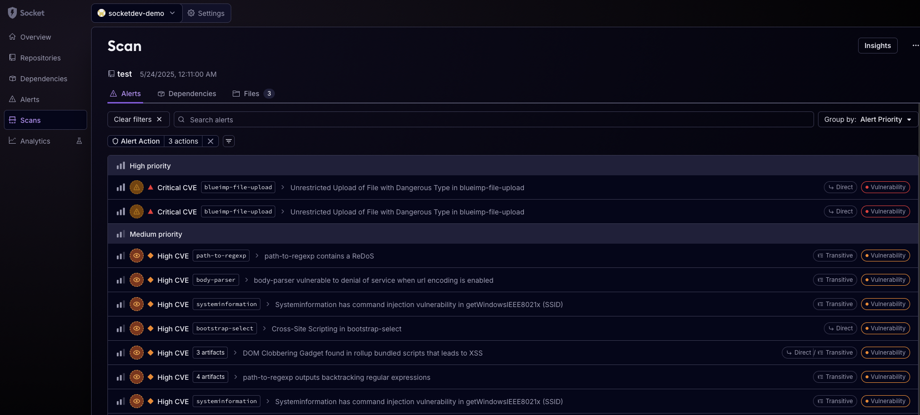 Report Details