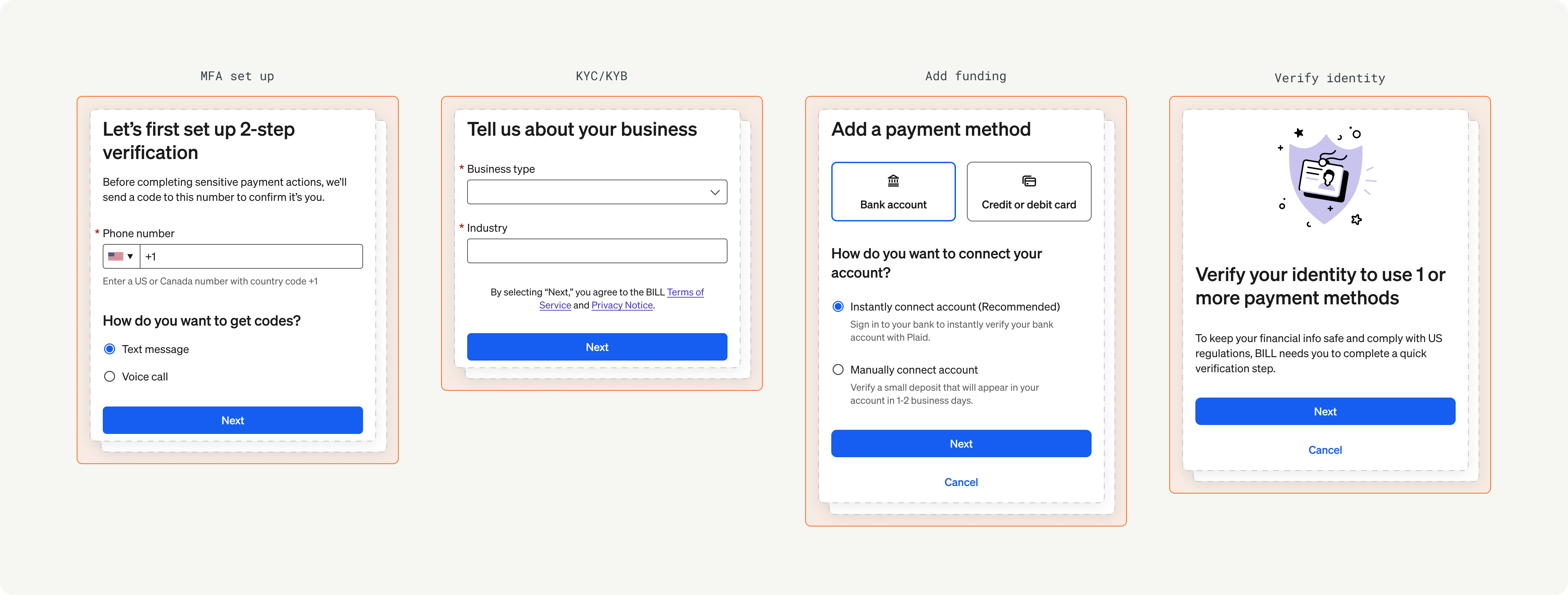 Onboarding Element overview