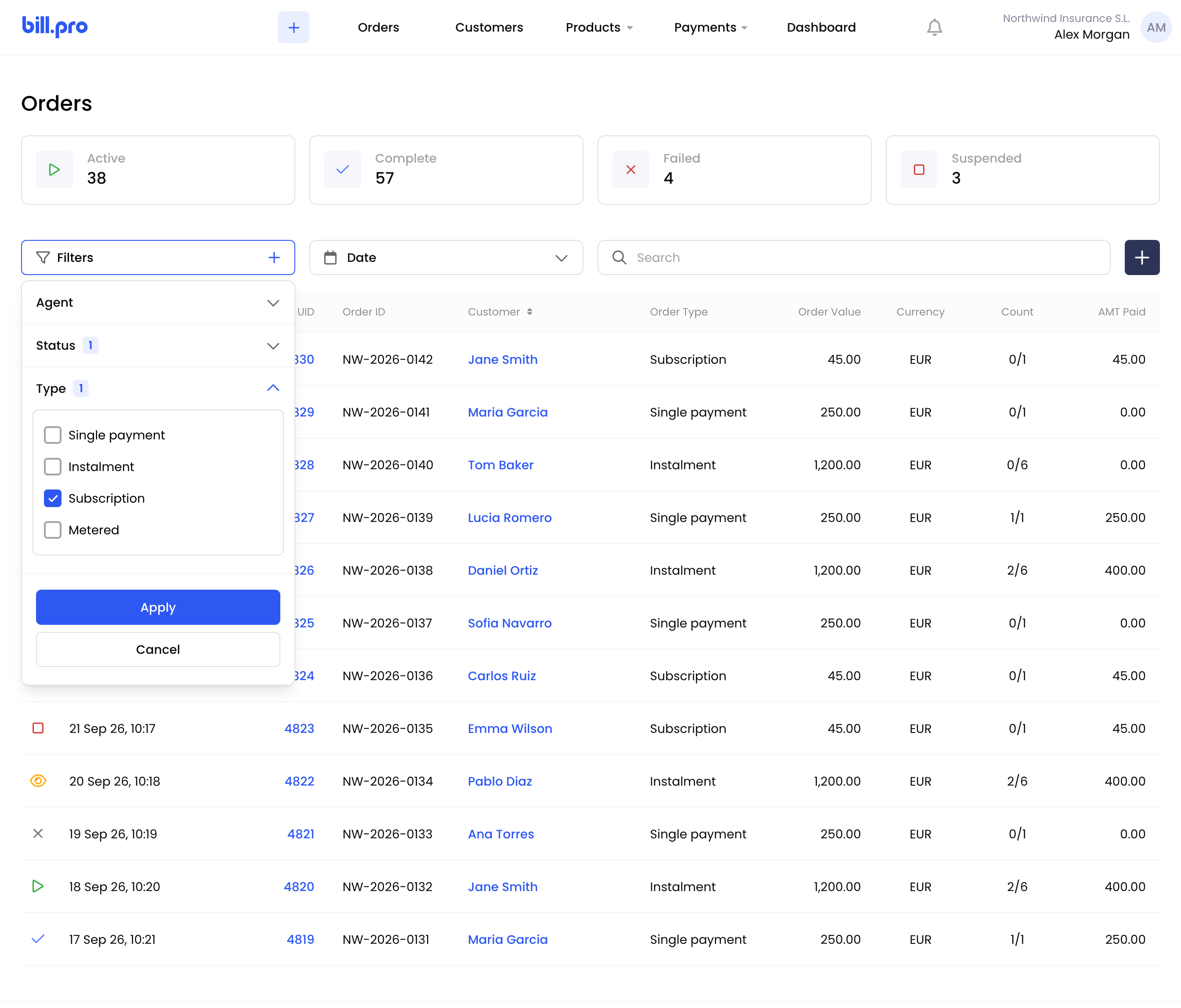 The Filters menu with the Active status and Subscription type selected
