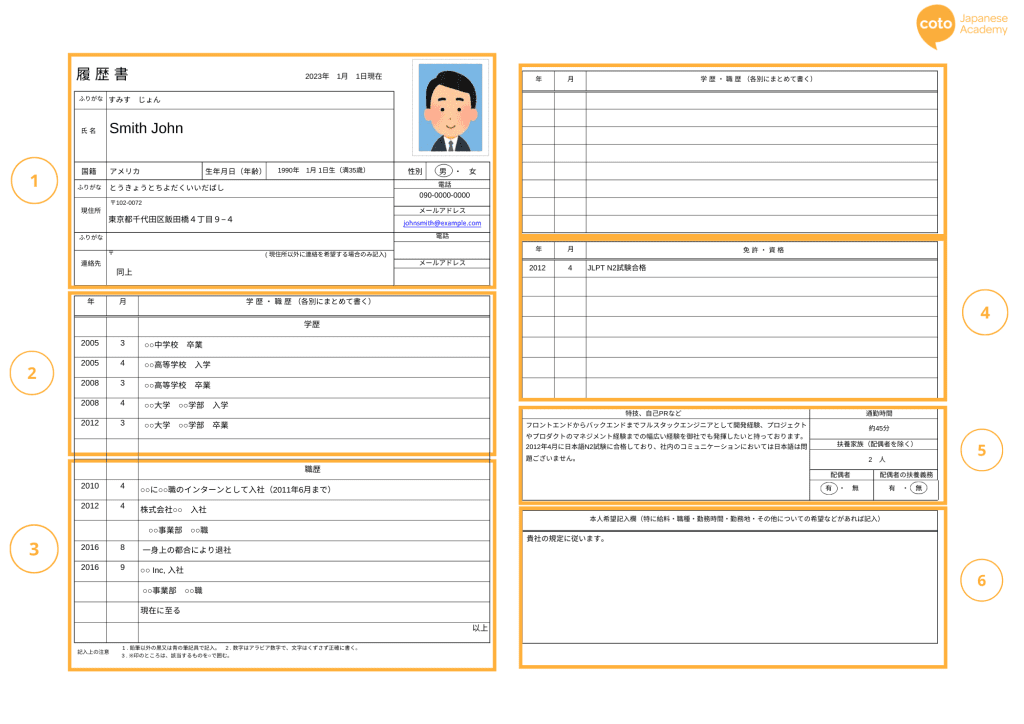 Example of a Japanese Resume