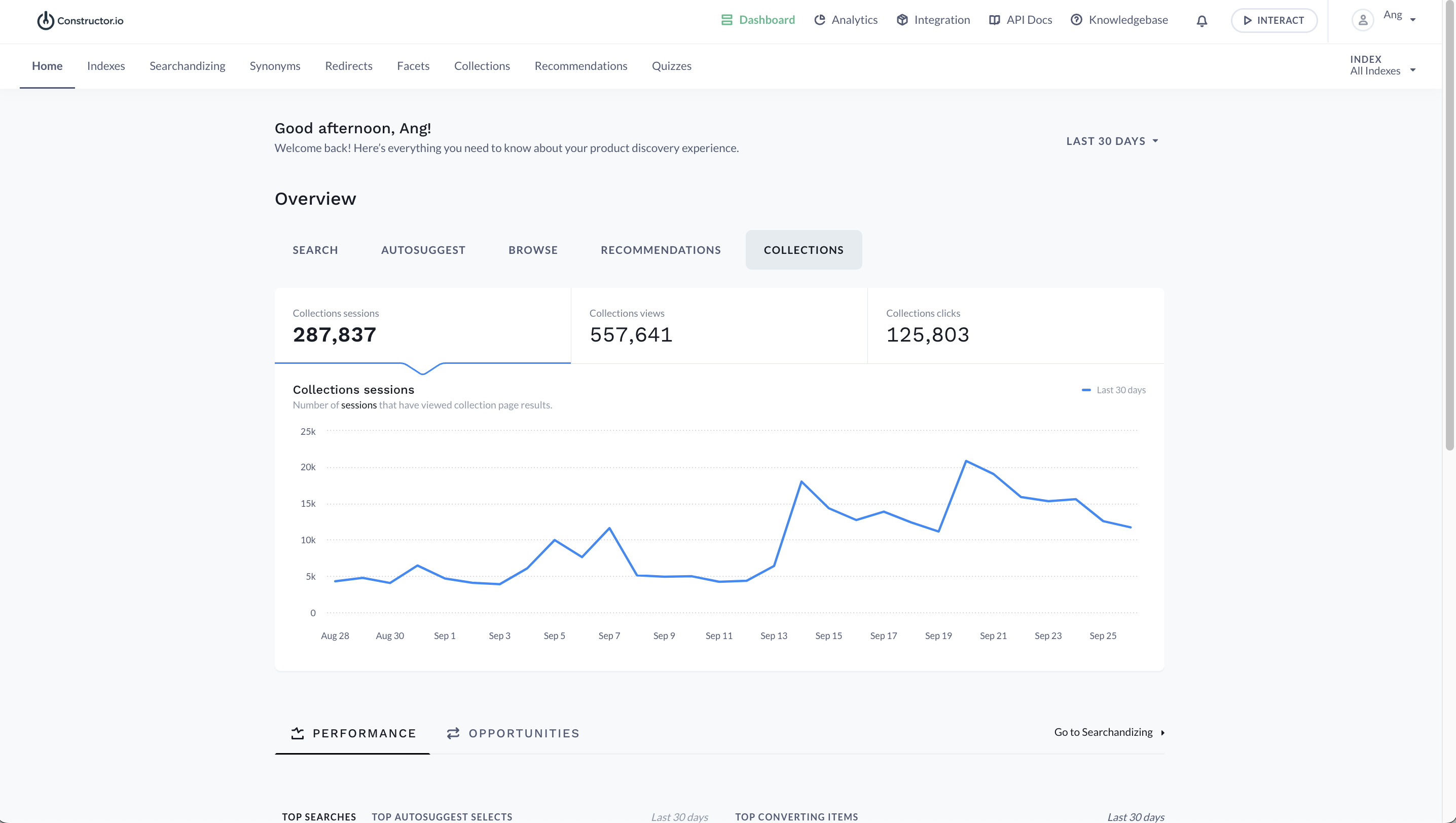 Constructor dashboard home view - collections