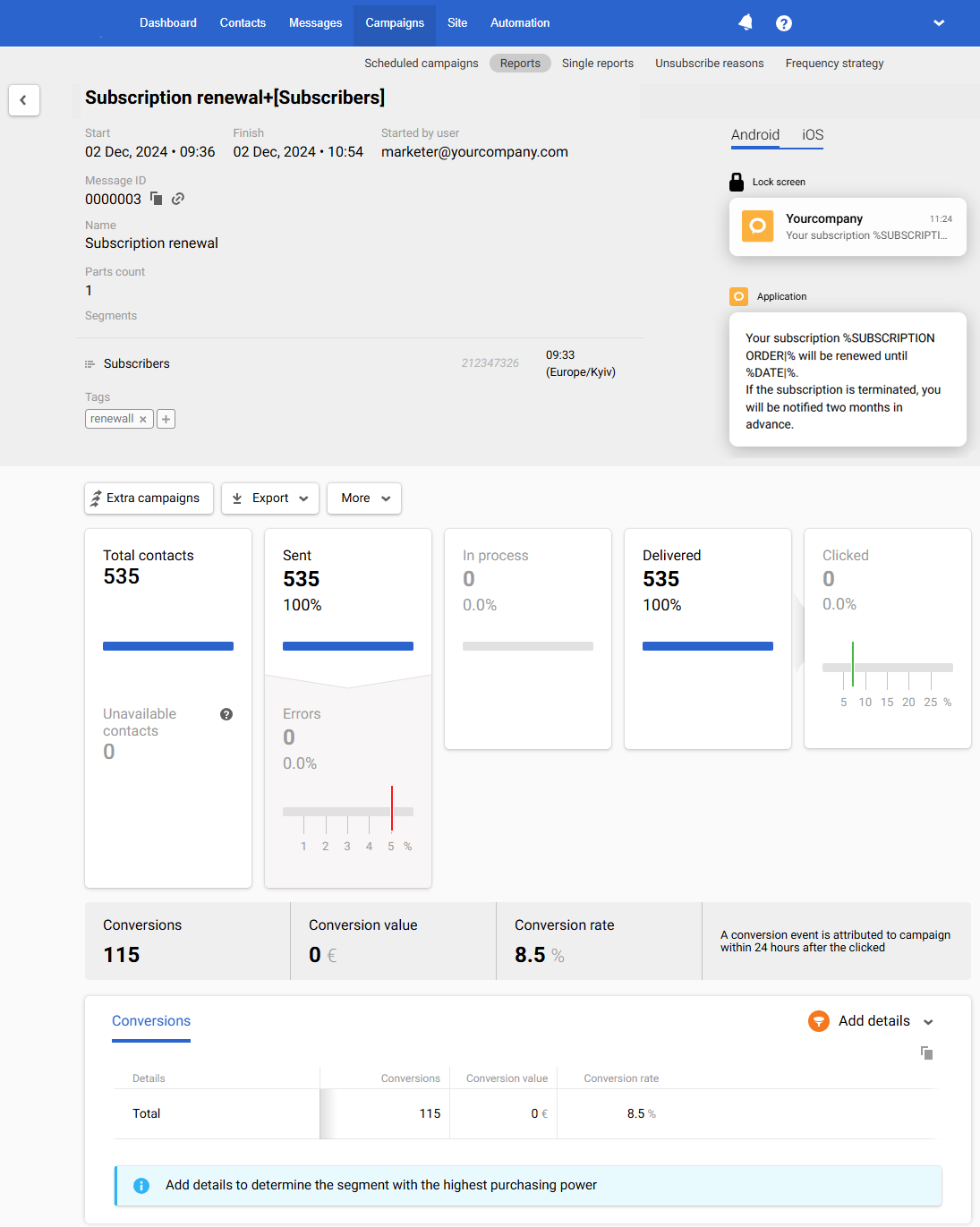 SMS Campaign Report