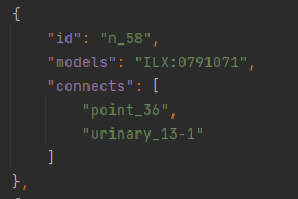 Figure 27: Extracted from the properties.json file, the centreline ‘n_58’ connects features ‘point_36’ and ‘urinary_13-1’. It also represents a nerve, therefore has an ontological ID associated with it.