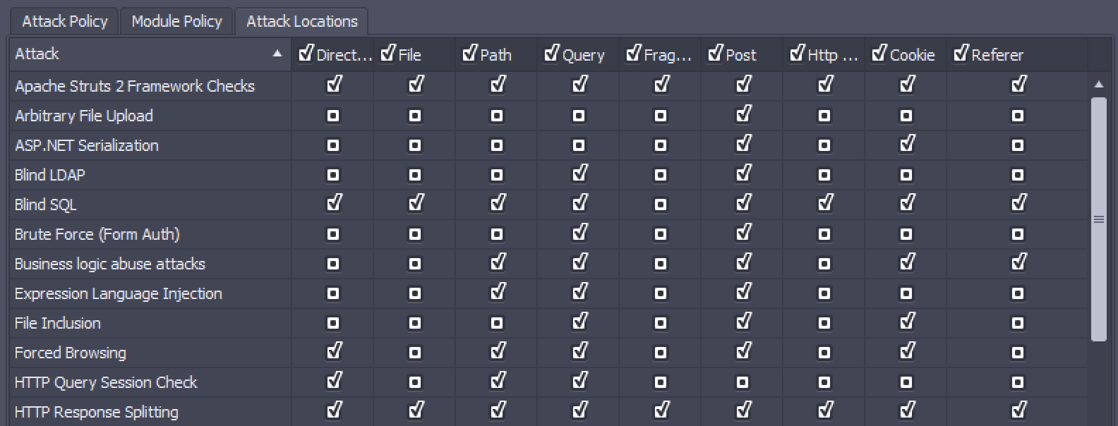 Attack locations.png