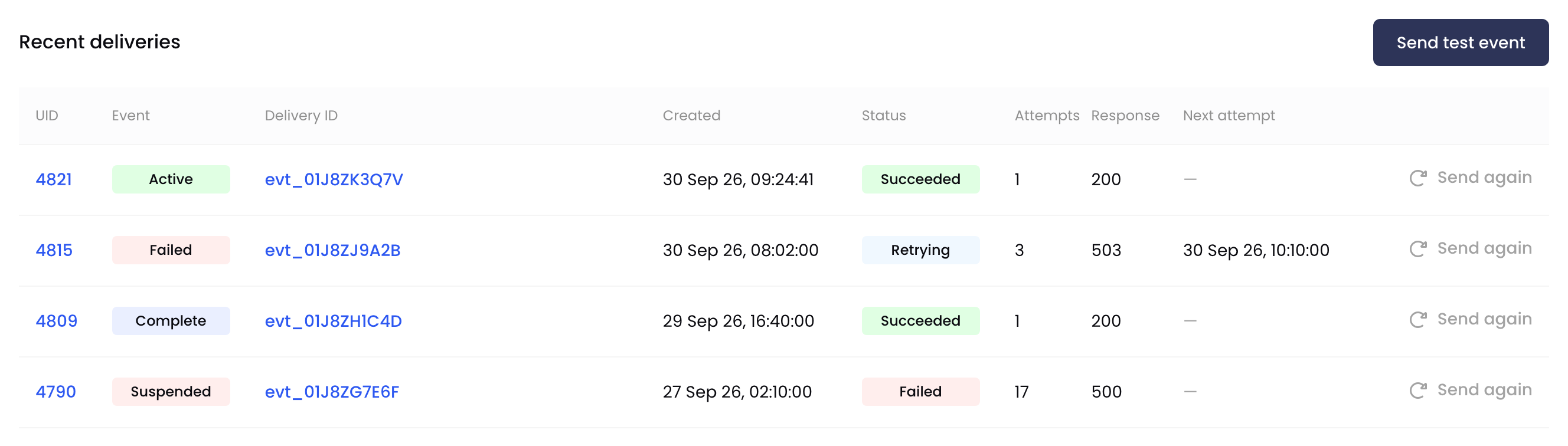 Recent deliveries with the Send test event button