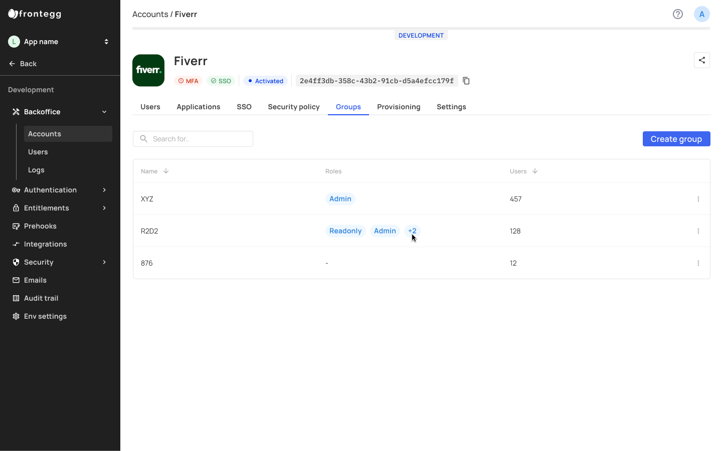 Groups within account and their designated roles