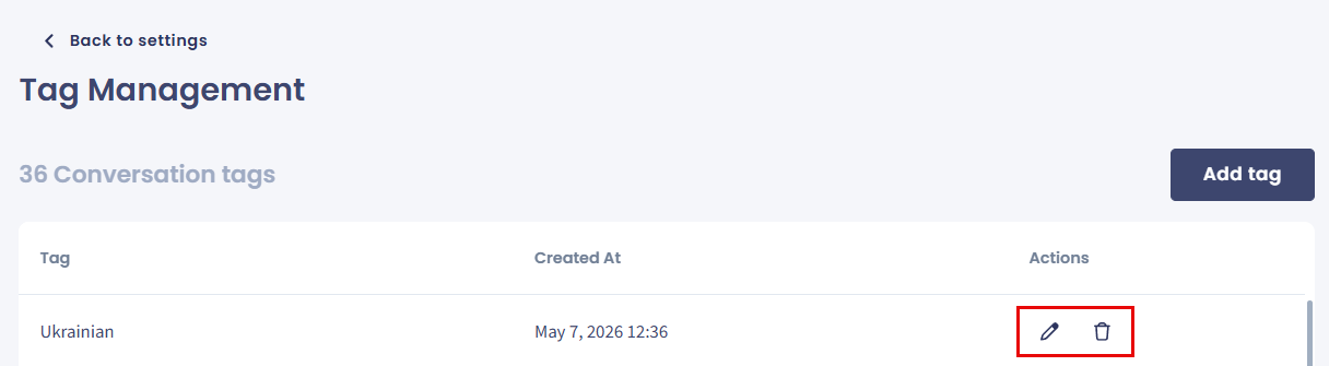 Screenshot of conversation tags action buttons