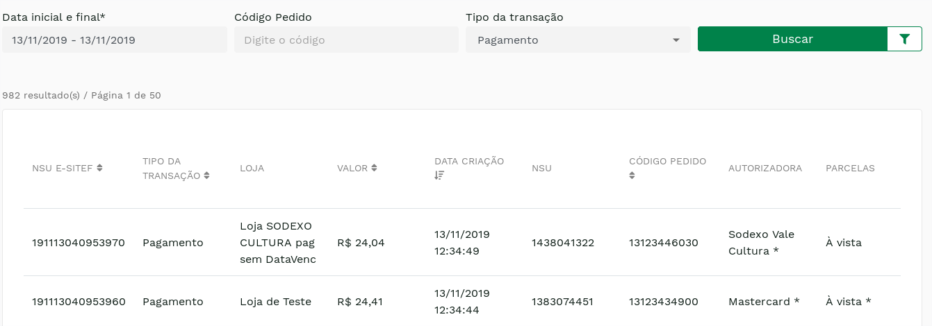 "List of current date transactions." -no-filter