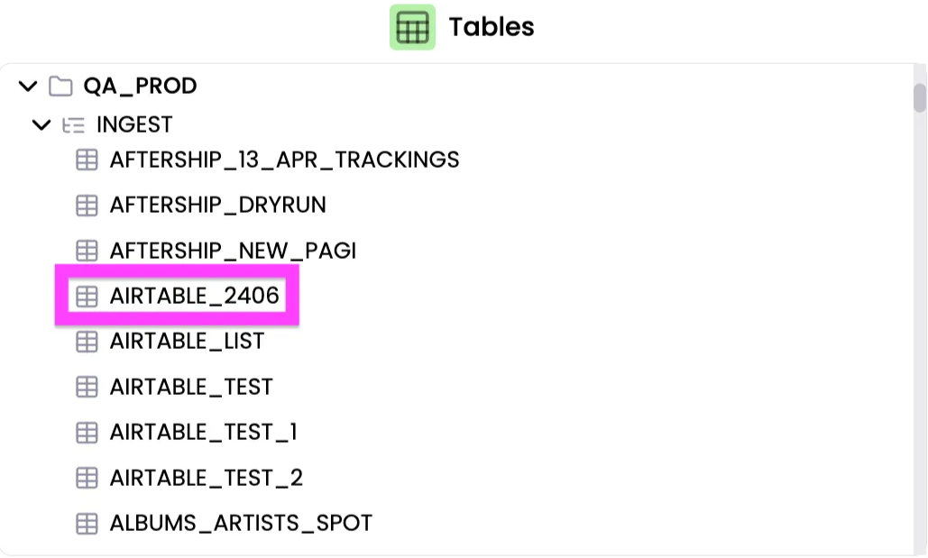 Select table from schema