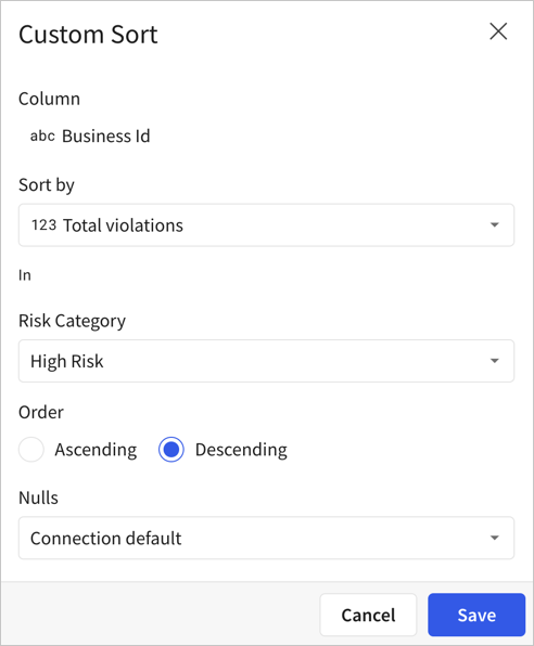 Custom sort modal for the Business ID pivot row, showing that Business ID is being sorted by  