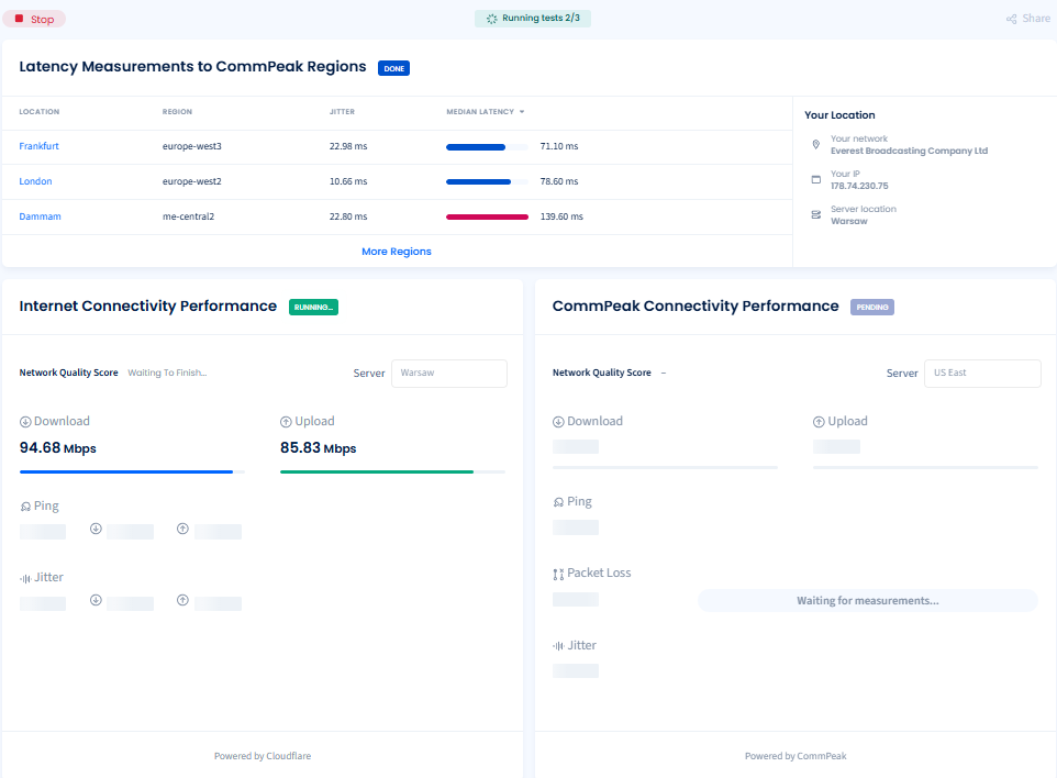 Screenshot of the CommPeak Speed Test dashboard