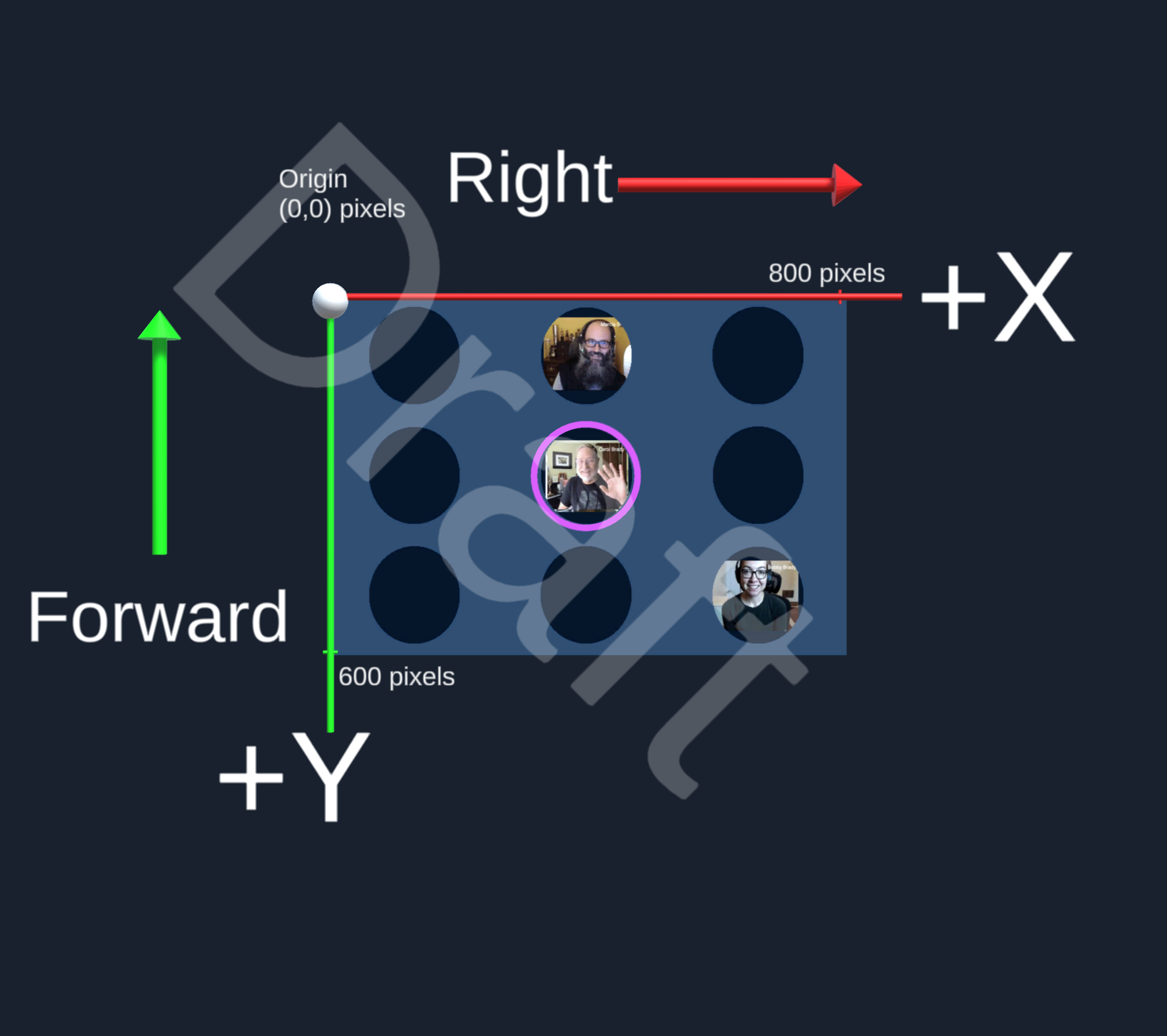 01_AVCongruence02_ScreenAxis.png
