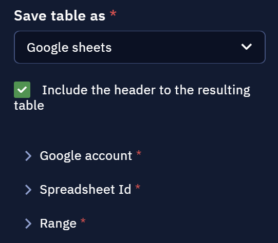Options for Google Sheets