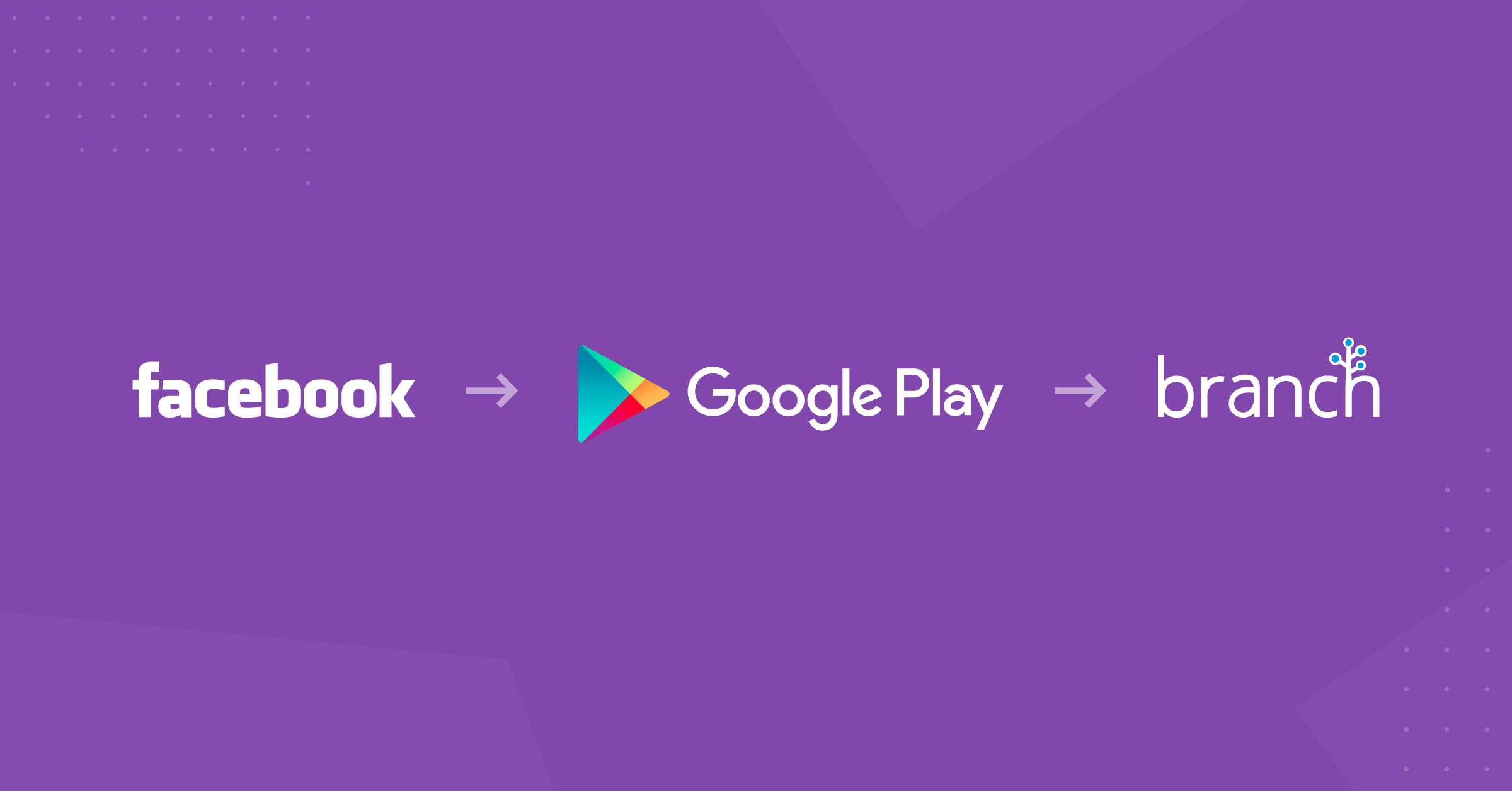 Facebook Install Referrer