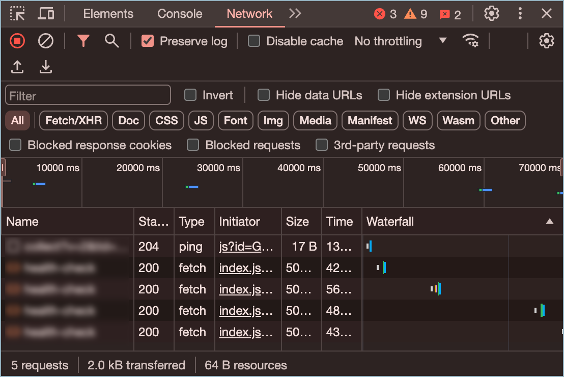 Network tab in DevTools panel