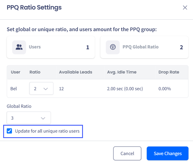 Screenshot of updating the ratio for all PPQ agents, including the unique ones
