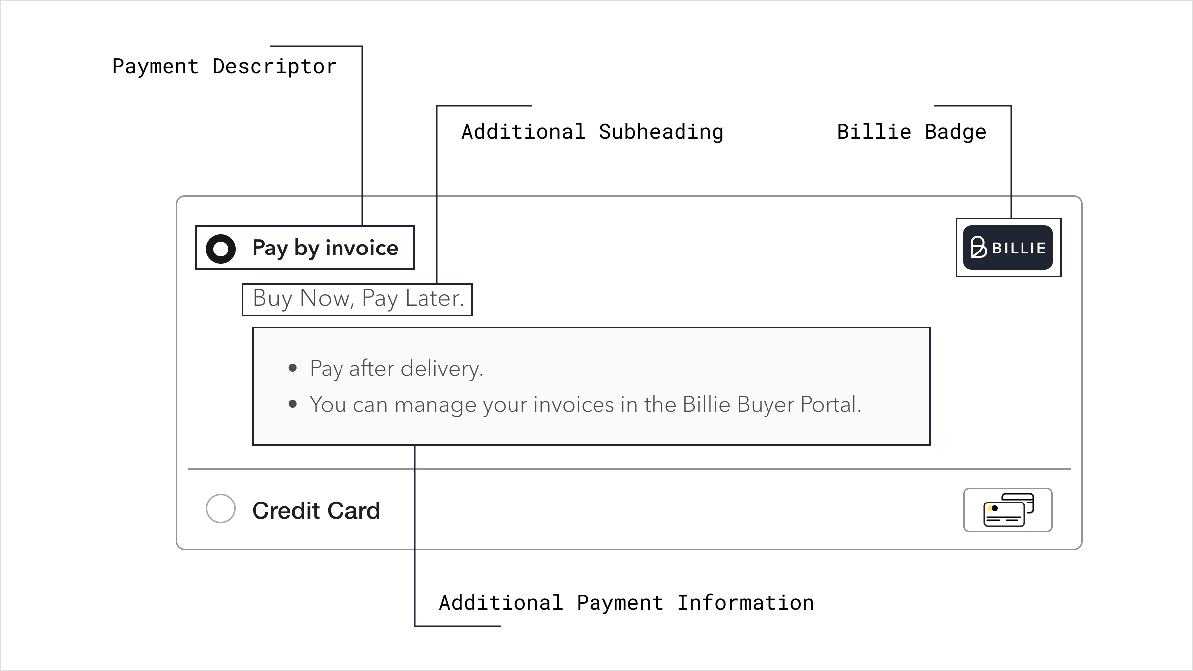 EN_Intro_Checkout components.jpg 2400