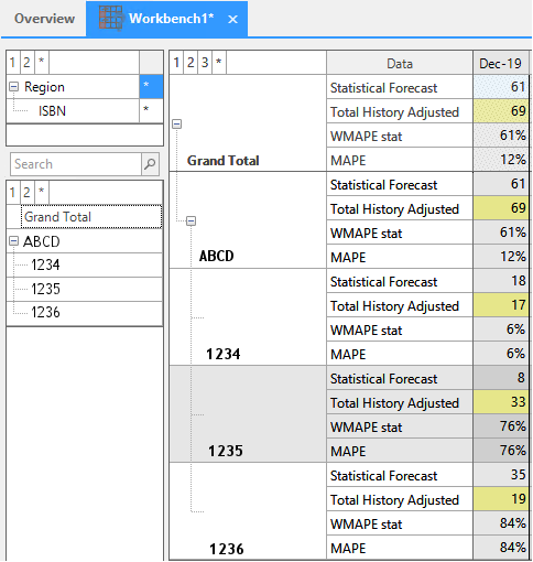 e5920f2-wmape1.png