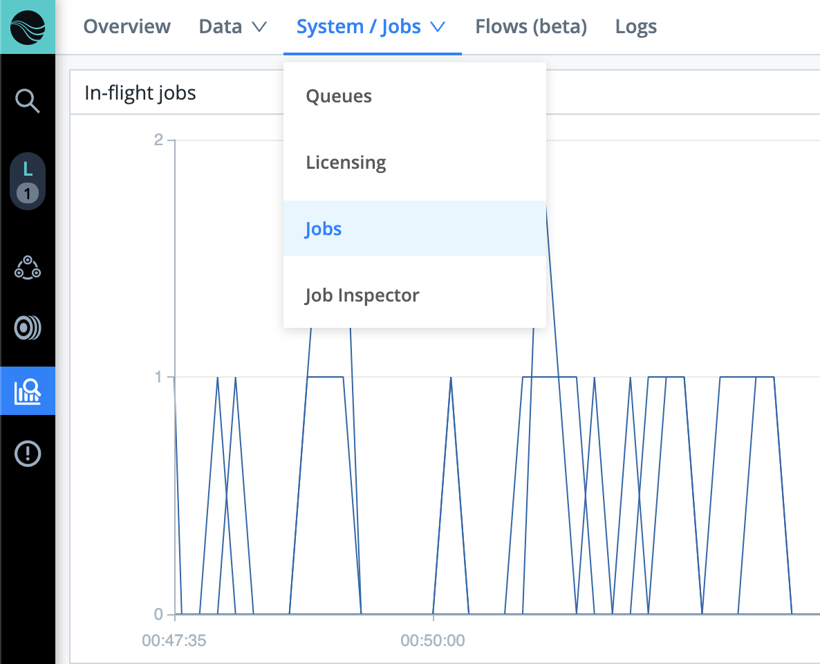 monitoring-system-submenu.png Monitoring > System submenu (Jobs inâflight selected)
