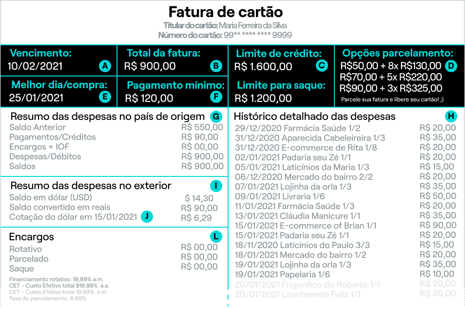 Fatura de cartão.jpg FIG: Exemplo de informações contidas em uma fatura