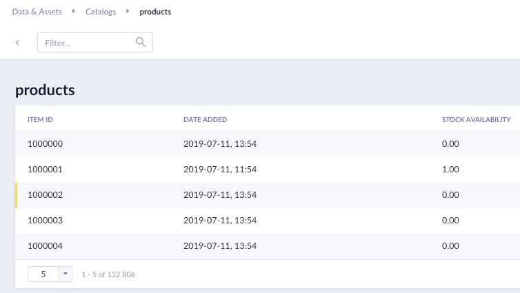 Product catalog with name “products” containing three columns: item_id as unique identifier of the product, date added as timestamp when the product was added to the catalog and stock availability as number of products on stock.