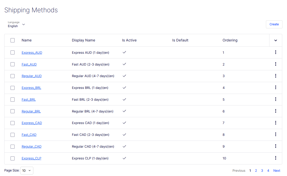 Shipping Methods list page showing configured delivery options with name, display name, active, default, and ordering columns