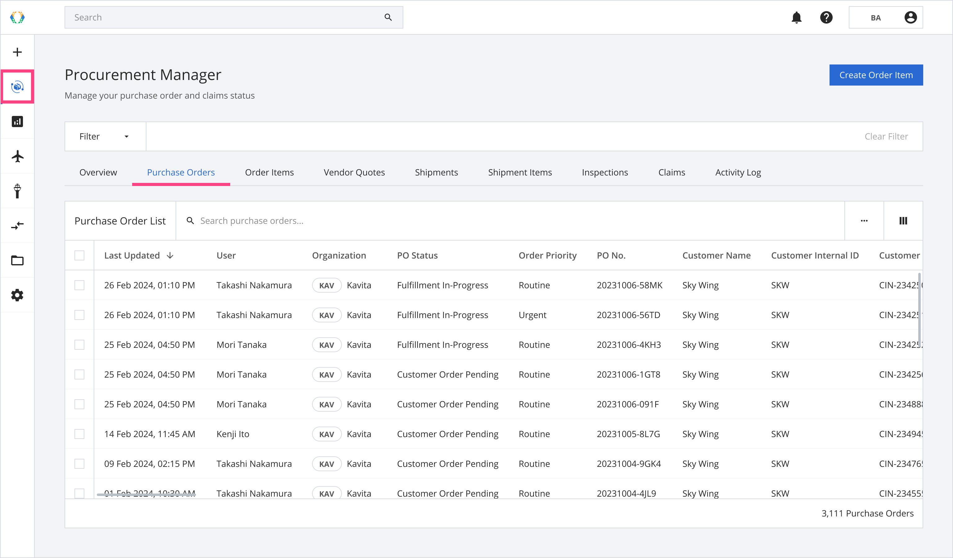 Location of Order Items Tab in Procurement Manager