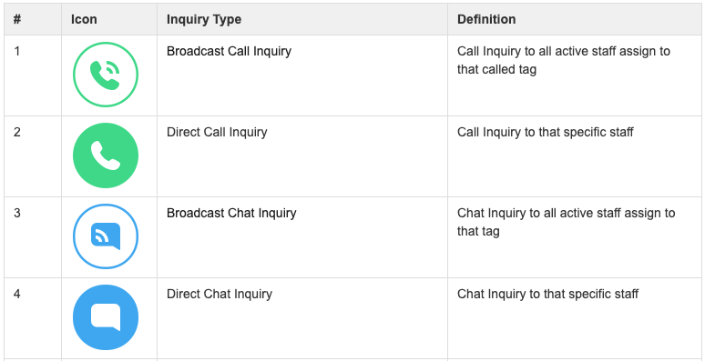 maaiiConnect_inquiry_type.png