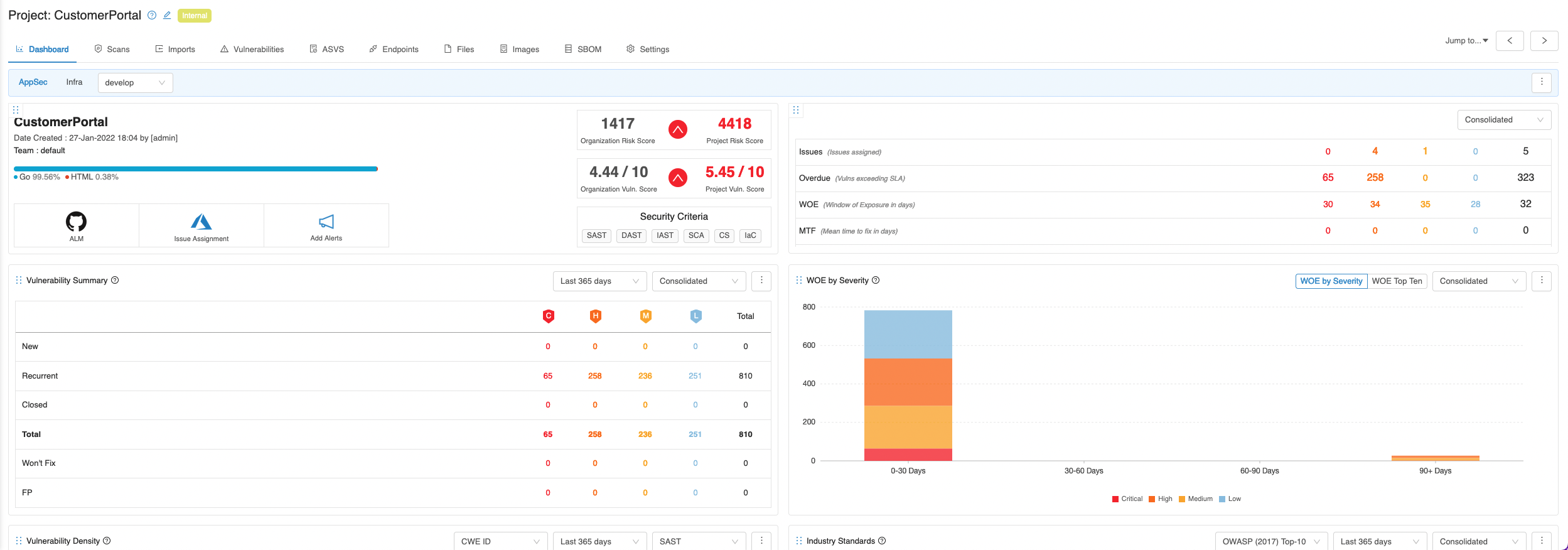project_dashboard.png 2498