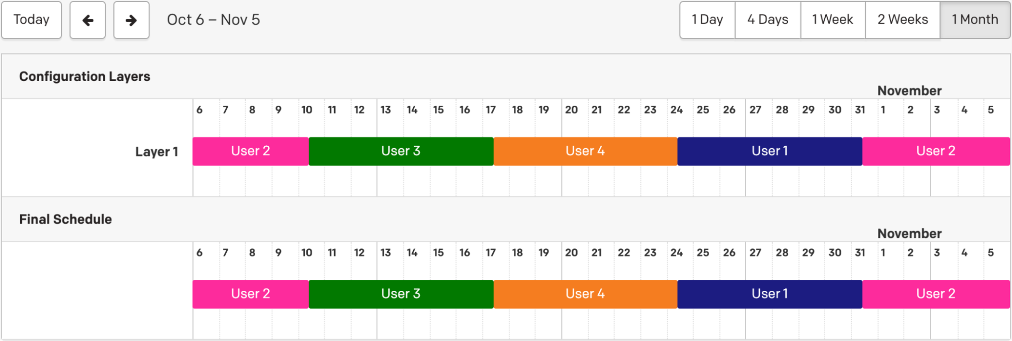 Example 5, secondary schedule